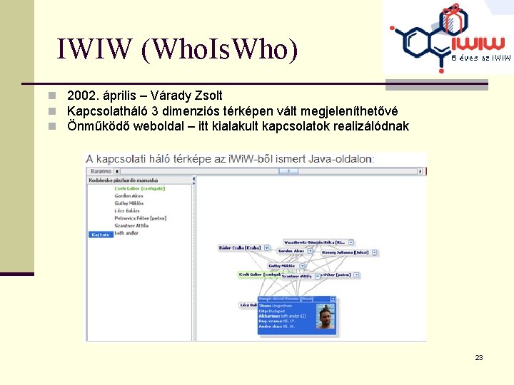 IWIW (Who. Is. Who) n 2002. április – Várady Zsolt n Kapcsolatháló 3 dimenziós