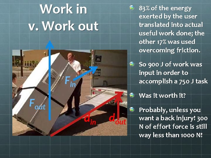 Work in v. Work out 83% of the energy exerted by the user translated