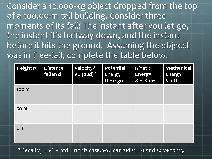 Consider a 12. 000 -kg object dropped from the top of a 100. 00