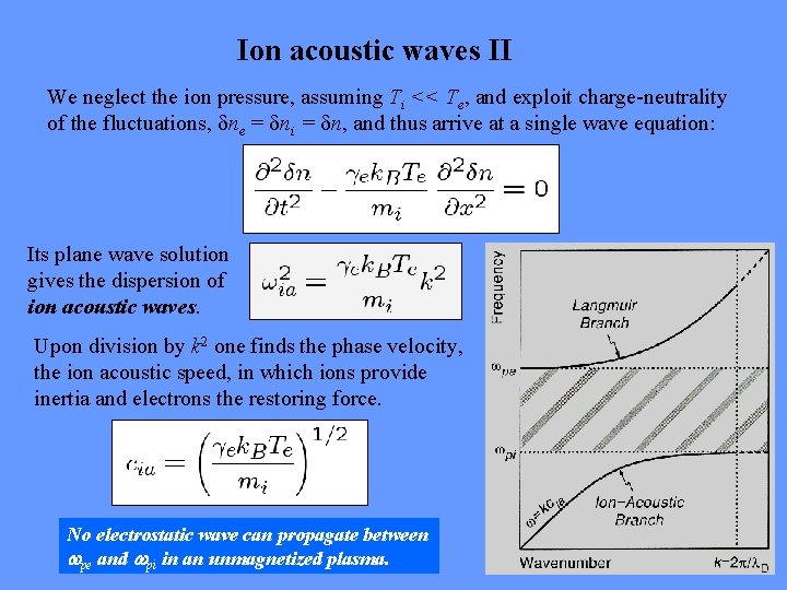 Ion acoustic waves II We neglect the ion pressure, assuming Ti << Te, and