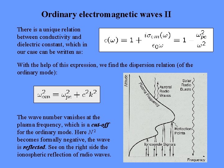 Ordinary electromagnetic waves II There is a unique relation between conductivity and dielectric constant,