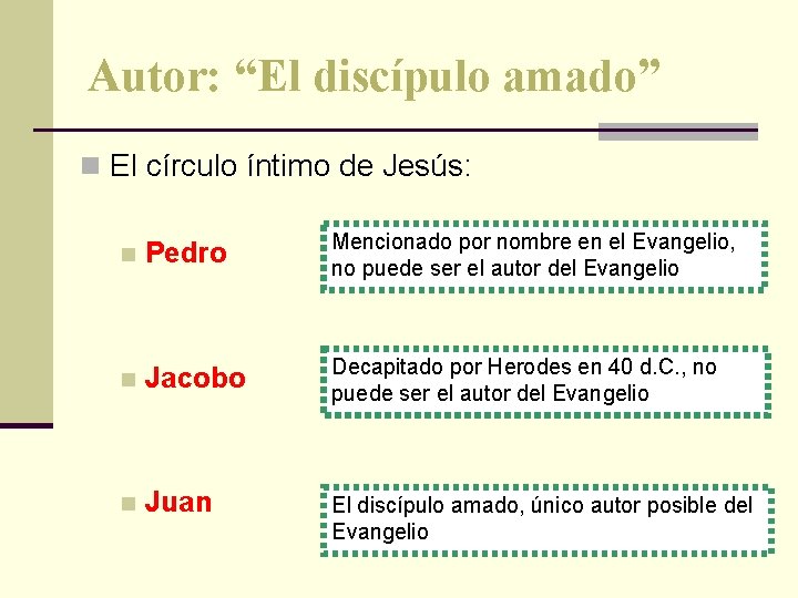 Autor: “El discípulo amado” n El círculo íntimo de Jesús: n Pedro Mencionado por