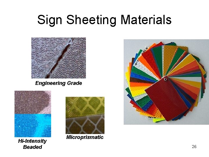 Sign Sheeting Materials Engineering Grade Hi-Intensity Beaded Microprismatic 26 Sign Sheeting Materials Engineering Grade Hi-Intensity Beaded Microprismatic 26