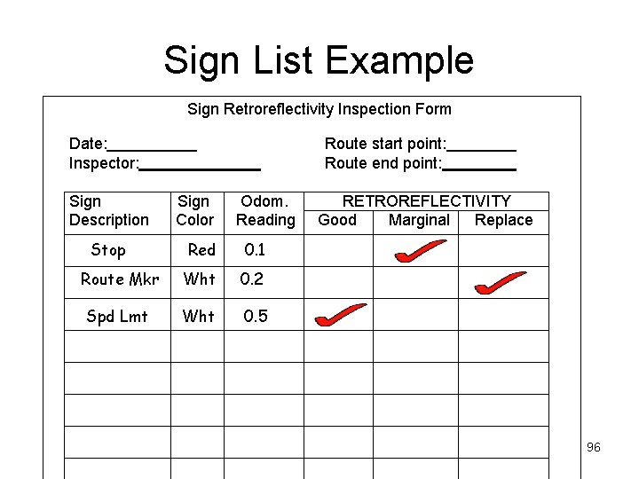 Sign List Example Sign Retroreflectivity Inspection Form Date: Inspector: Sign Description Stop Route start