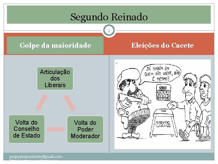 Segundo Reinado 2 Golpe da maioridade Articulação dos Liberais Volta do Conselho de Estado