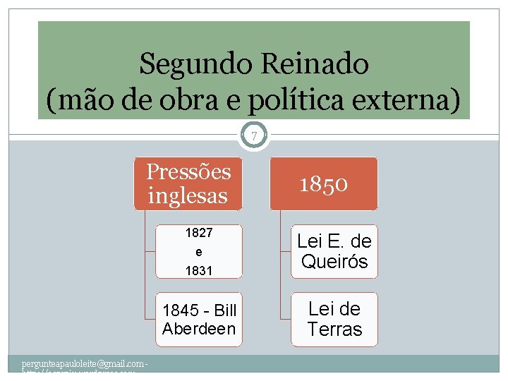 Segundo Reinado (mão de obra e política externa) 7 Pressões inglesas 1827 pergunteapauloleite@gmail. com