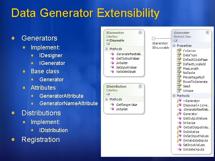 Data Generator Extensibility Generators Implement: IDesigner IGenerator Base class Generator Attributes Generator. Attribute Generator.