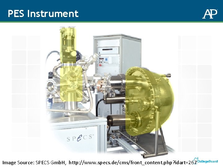 PES Instrument Image Source: SPECS Gmb. H, http: //www. specs. de/cms/front_content. php? idart=267 