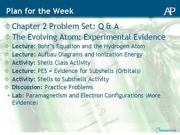 Plan for the Week Chapter 2 Problem Set: Q & A The Evolving Atom: