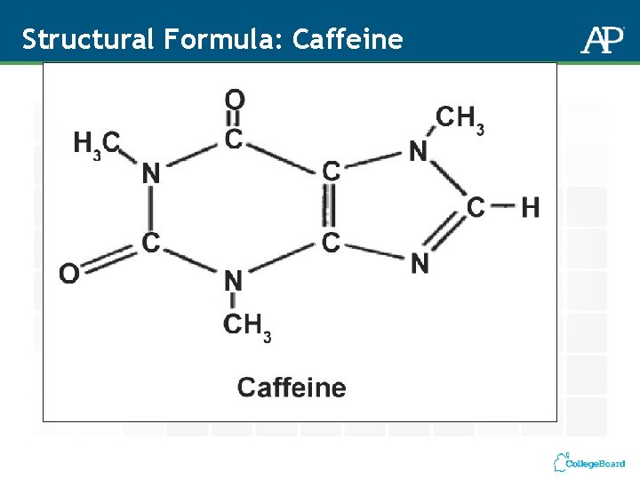 Structural Formula: Caffeine 