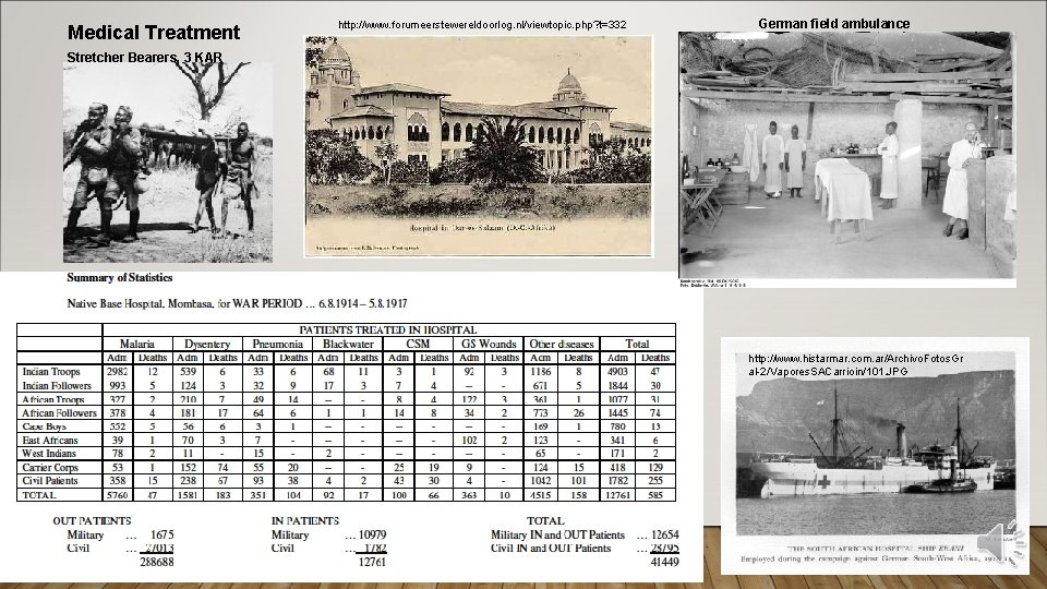 Medical Treatment http: //www. forumeerstewereldoorlog. nl/viewtopic. php? t=332 German field ambulance Stretcher Bearers, 3