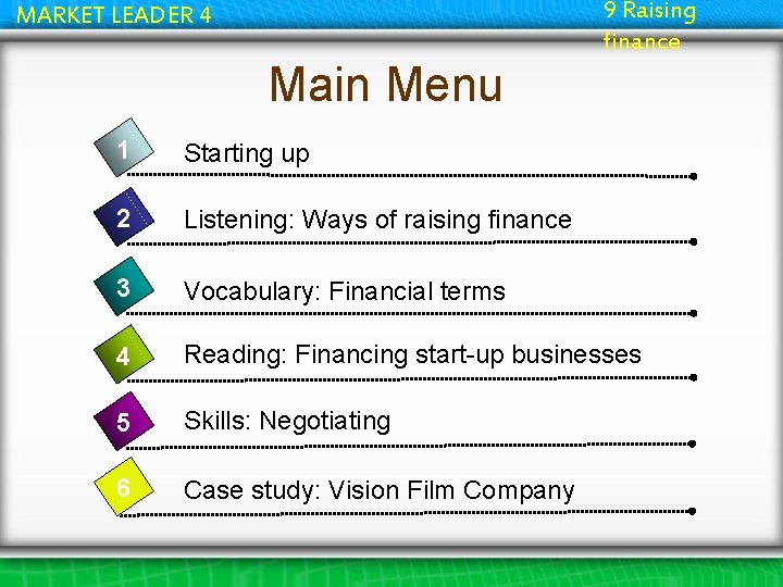 9 Raising finance MARKET LEADER 4 Main Menu 1 Starting up 2 Listening: Ways