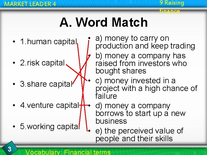9 Raising finance MARKET LEADER 4 A. Word Match • a) money to carry