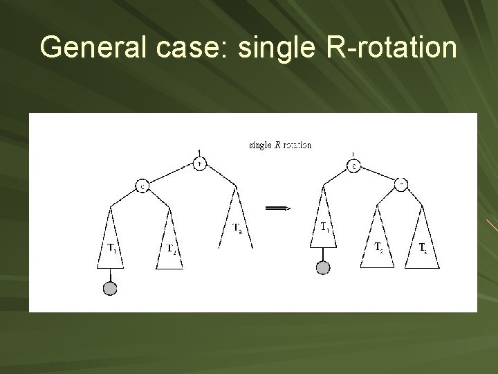 General case: single R-rotation 