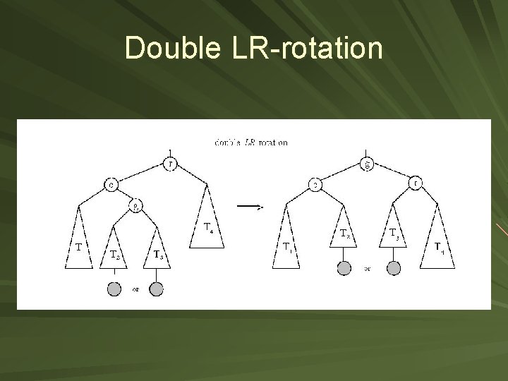 Double LR-rotation 