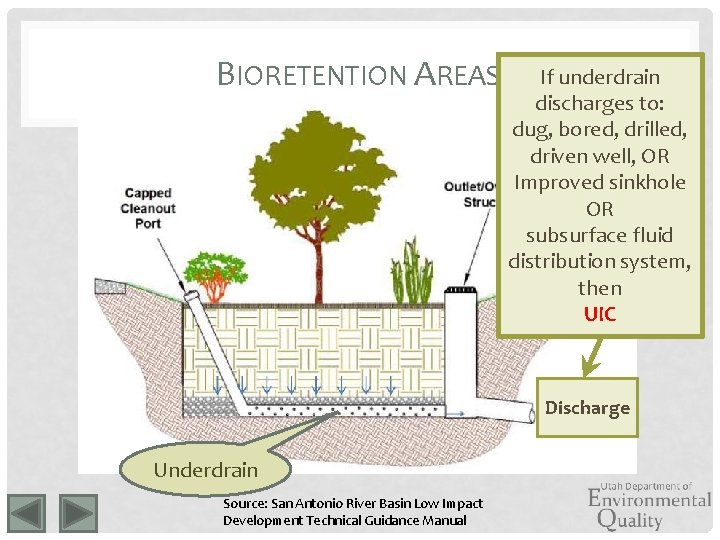 BIORETENTION AREAS If underdrain discharges to: dug, bored, drilled, driven well, OR Improved sinkhole