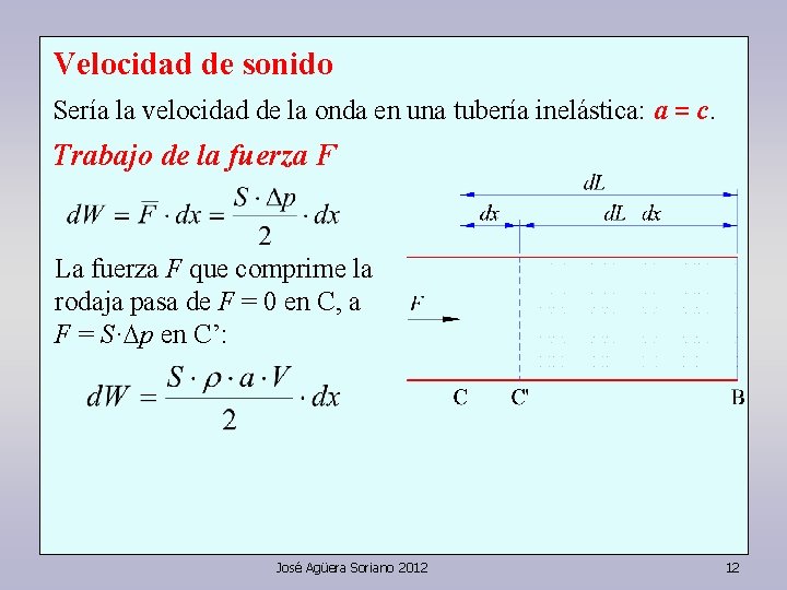 Velocidad de sonido Sería la velocidad de la onda en una tubería inelástica: a