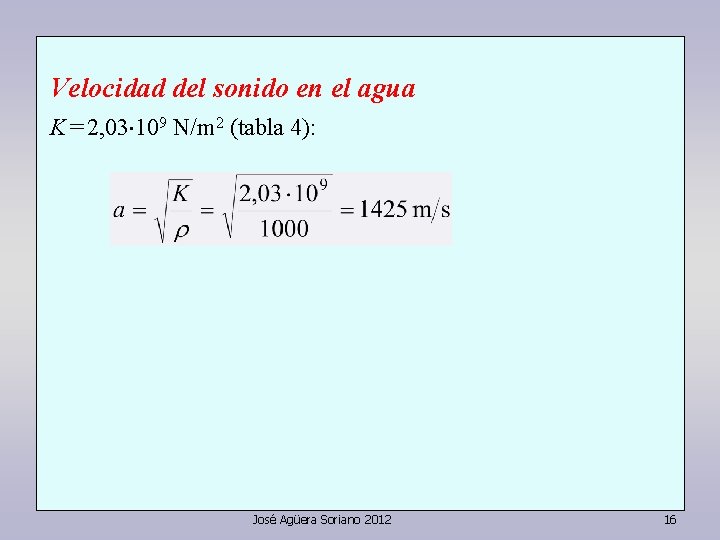 Velocidad del sonido en el agua K = 2, 03 109 N/m 2 (tabla
