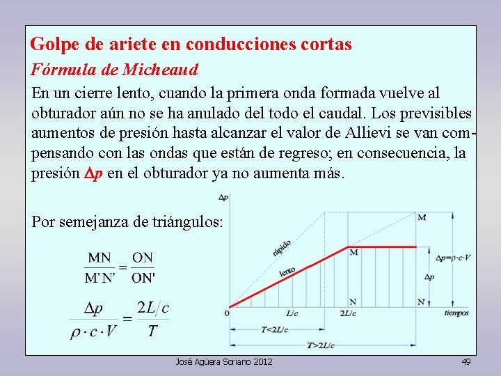 Golpe de ariete en conducciones cortas Fórmula de Micheaud En un cierre lento, cuando