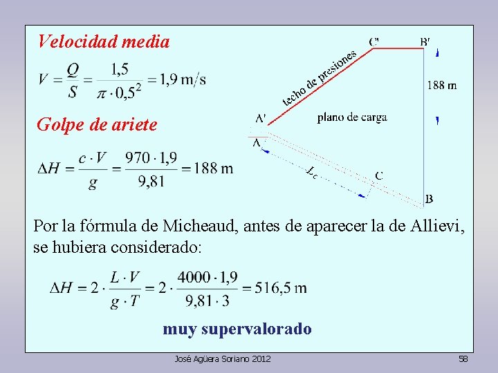 Velocidad media Golpe de ariete Por la fórmula de Micheaud, antes de aparecer la