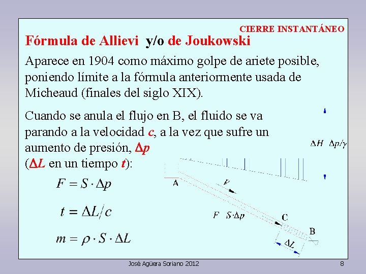 CIERRE INSTANTÁNEO Fórmula de Allievi y/o de Joukowski Aparece en 1904 como máximo golpe