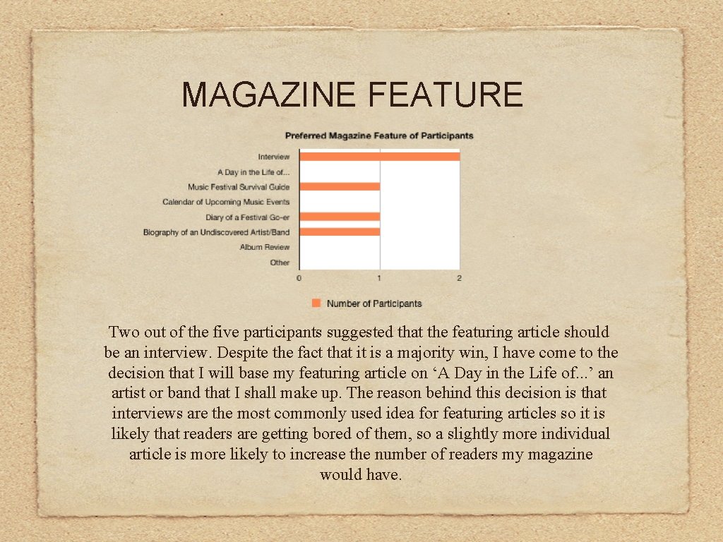 MAGAZINE FEATURE Two out of the five participants suggested that the featuring article should