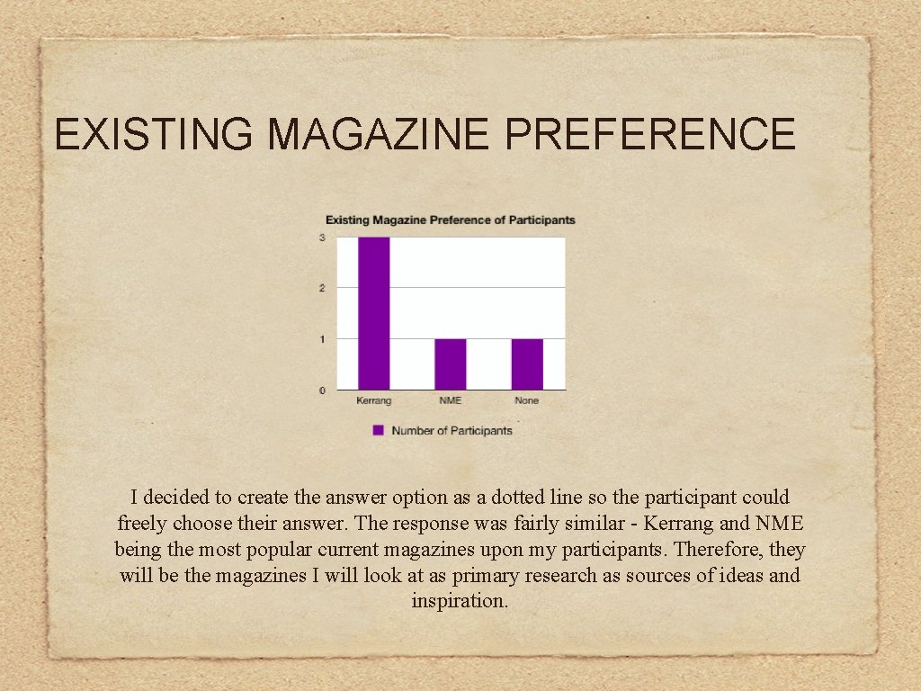 EXISTING MAGAZINE PREFERENCE I decided to create the answer option as a dotted line