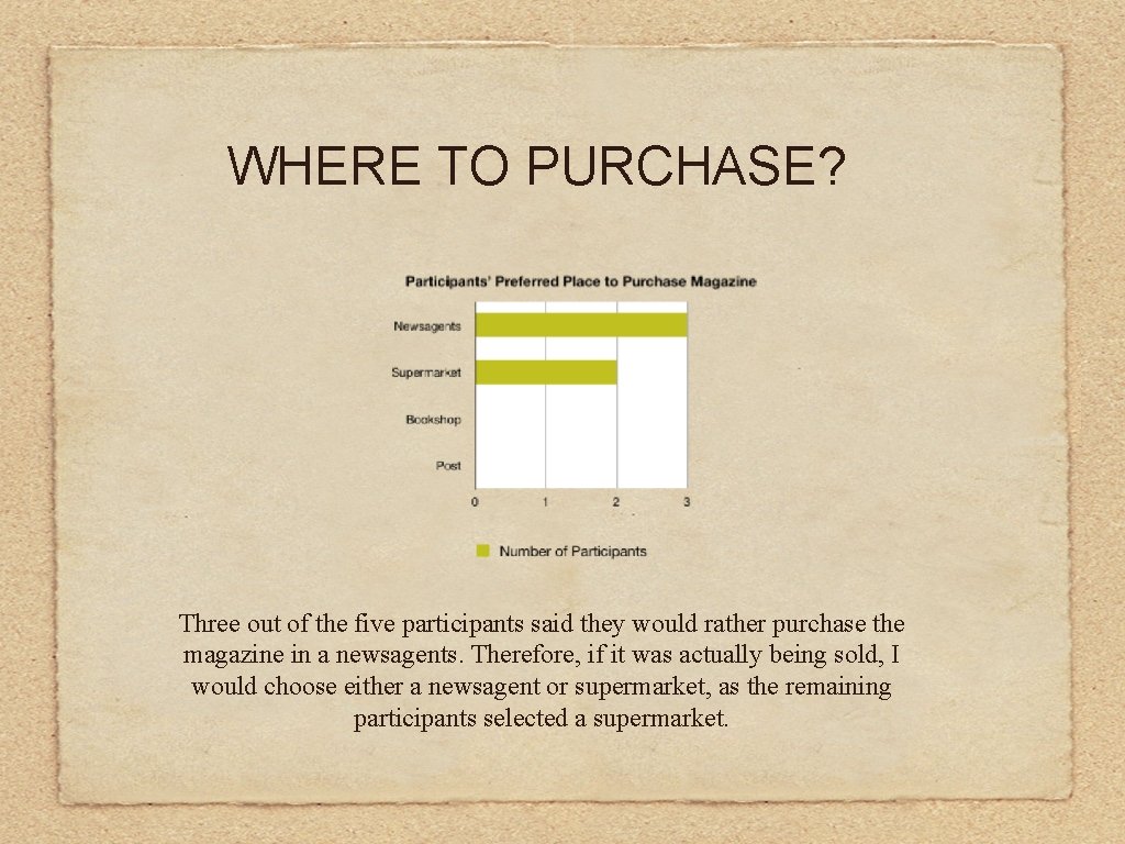 WHERE TO PURCHASE? Three out of the five participants said they would rather purchase