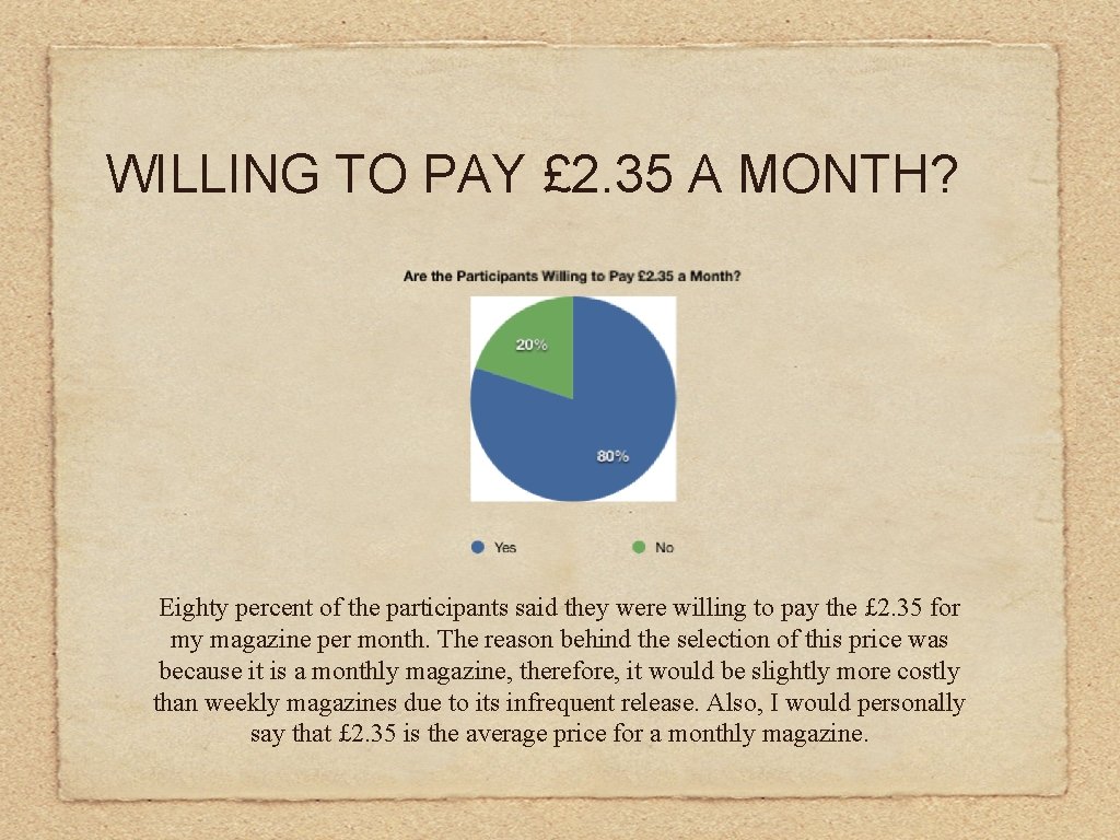 WILLING TO PAY £ 2. 35 A MONTH? Eighty percent of the participants said