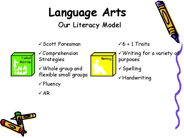 Language Arts Our Literacy Model üScott Foresman ü 6 + 1 Traits üComprehension Strategies