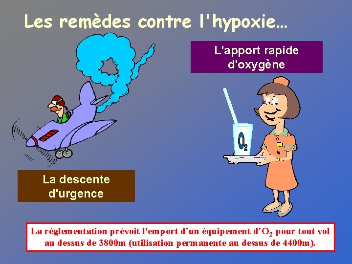 Les remèdes contre l'hypoxie… L'apport rapide d'oxygène La descente d'urgence La réglementation prévoit l'emport