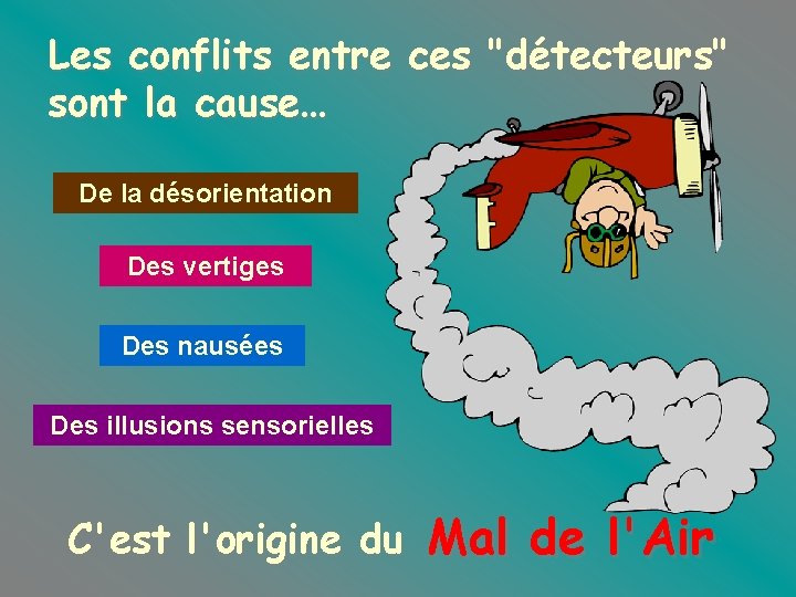 Les conflits entre ces "détecteurs" sont la cause… De la désorientation Des vertiges Des