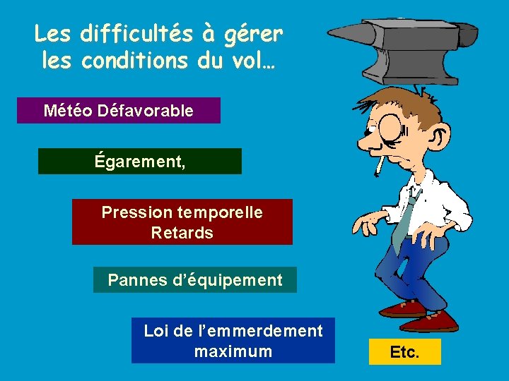 Les difficultés à gérer les conditions du vol… Météo Défavorable Égarement, Pression temporelle Retards