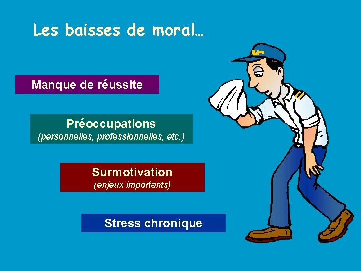 Les baisses de moral… Manque de réussite Préoccupations (personnelles, professionnelles, etc. ) Surmotivation (enjeux