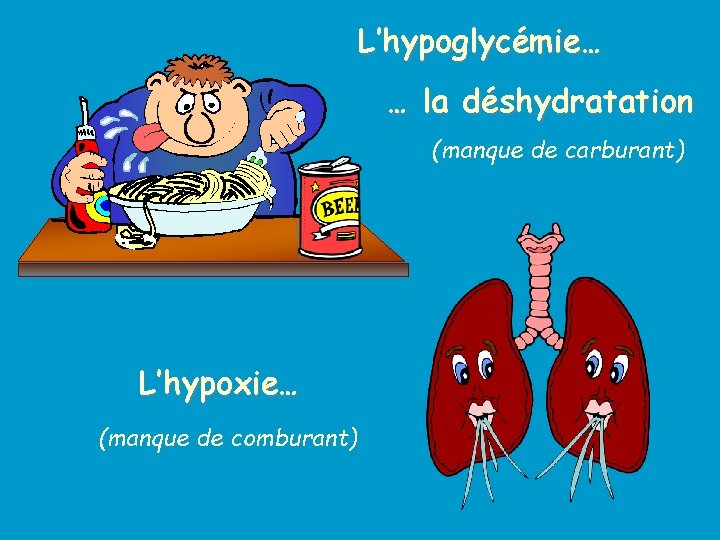 L’hypoglycémie… … la déshydratation (manque de carburant) L’hypoxie… (manque de comburant) 