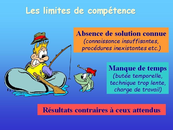 Les limites de compétence Absence de solution connue (connaissance insuffisantes, procédures inexistantes etc. )