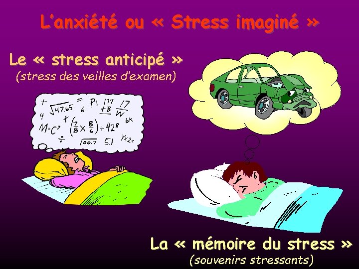 L’anxiété ou « Stress imaginé » Le « stress anticipé » (stress des veilles