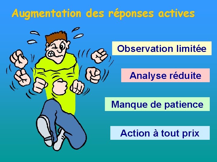 Augmentation des réponses actives Observation limitée Analyse réduite Manque de patience Action à tout