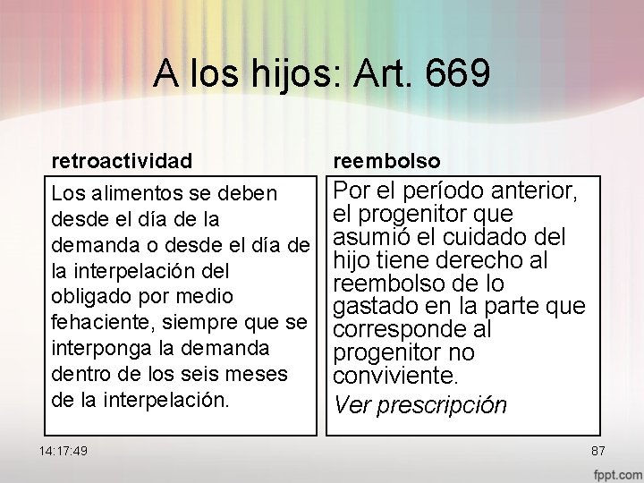 A los hijos: Art. 669 retroactividad Los alimentos se deben desde el día de