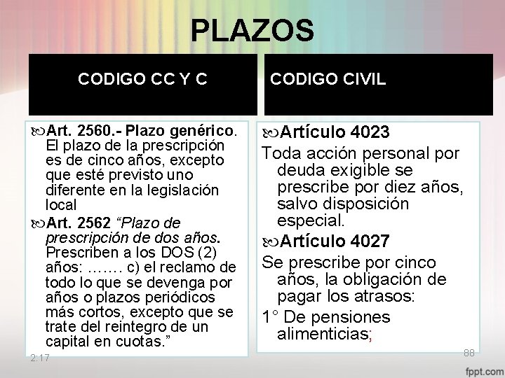 PLAZOS CODIGO CC Y C Art. 2560. - Plazo genérico. El plazo de la