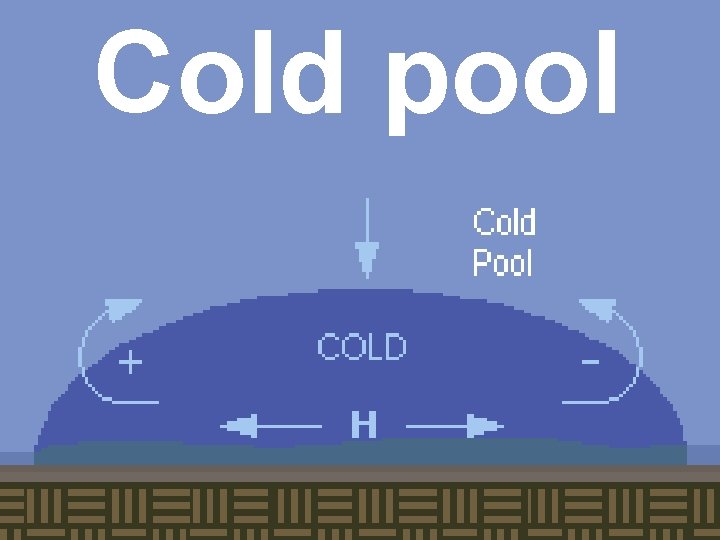 Cold pool 