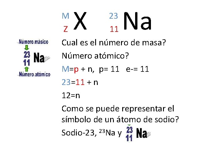 X Na M 23 Z 11 Cual es el número de masa? Número atómico?