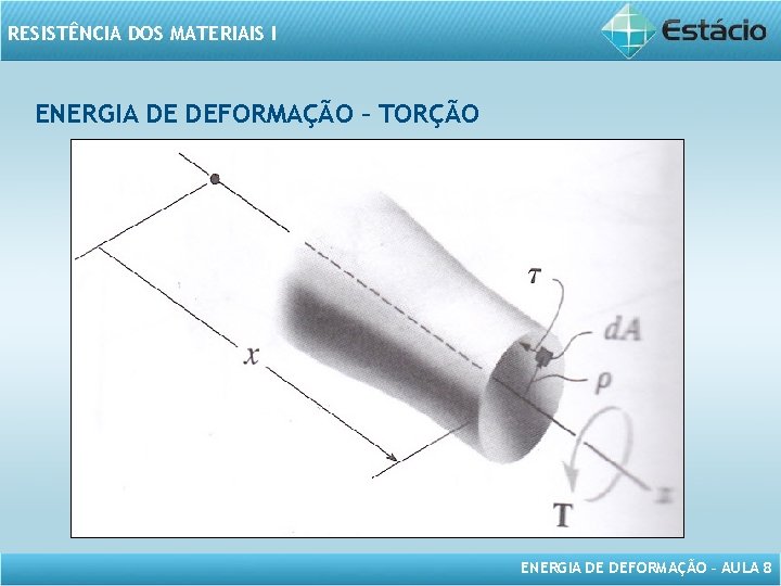 RESISTÊNCIA DOS MATERIAIS I ENERGIA DE DEFORMAÇÃO – TORÇÃO ENERGIA DE DEFORMAÇÃO – AULA