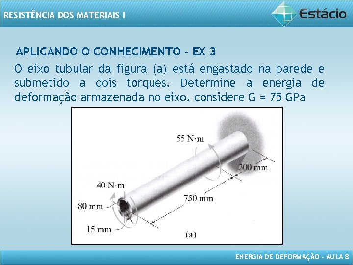 RESISTÊNCIA DOS MATERIAIS I APLICANDO O CONHECIMENTO – EX 3 O eixo tubular da