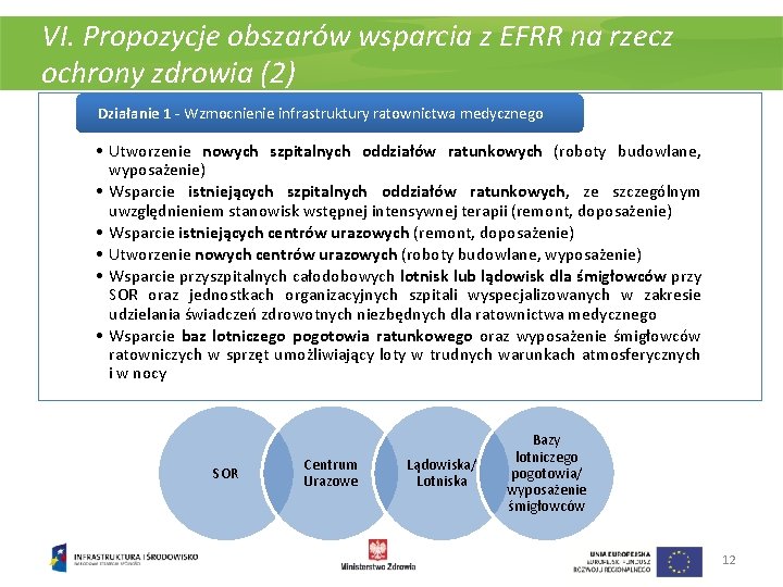 VI. Propozycje obszarów wsparcia z EFRR na rzecz ochrony zdrowia (2) Działanie 1 -