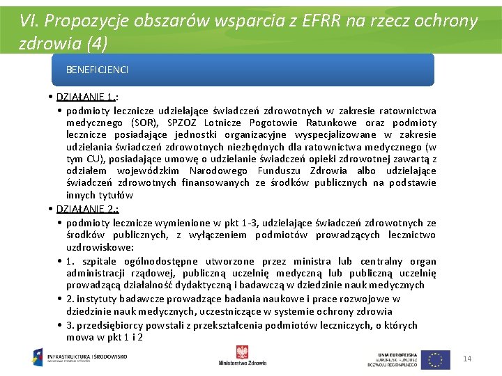 VI. Propozycje obszarów wsparcia z EFRR na rzecz ochrony zdrowia (4) BENEFICJENCI • DZIAŁANIE