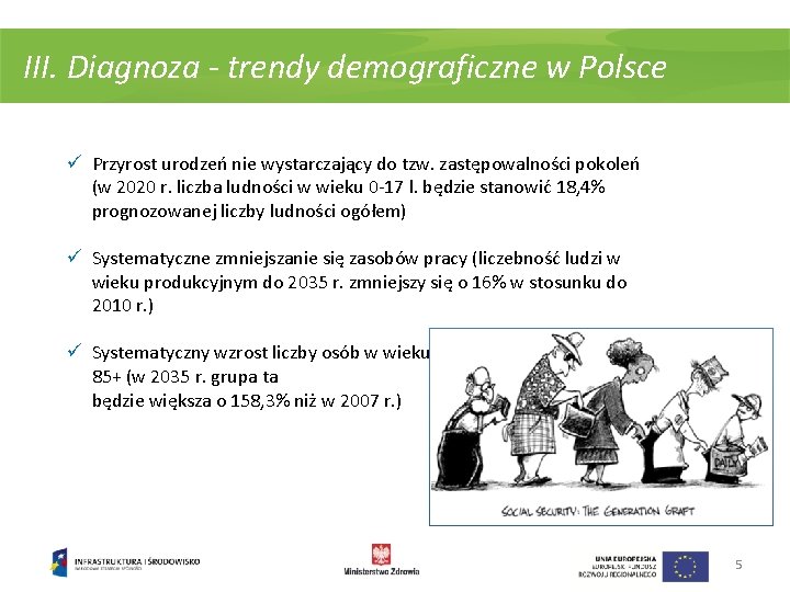 III. Diagnoza - trendy demograficzne w Polsce ü Przyrost urodzeń nie wystarczający do tzw.