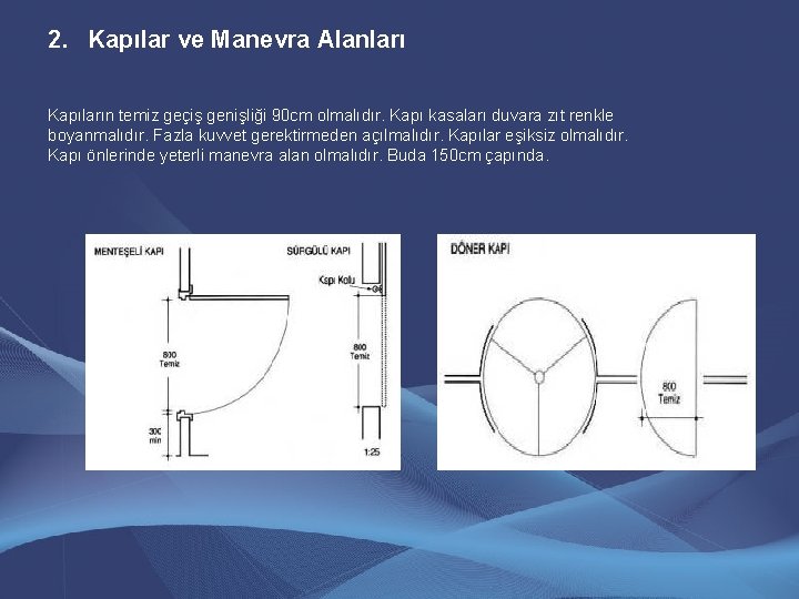 2. Kapılar ve Manevra Alanları Kapıların temiz geçiş genişliği 90 cm olmalıdır. Kapı kasaları 2. Kapılar ve Manevra Alanları Kapıların temiz geçiş genişliği 90 cm olmalıdır. Kapı kasaları