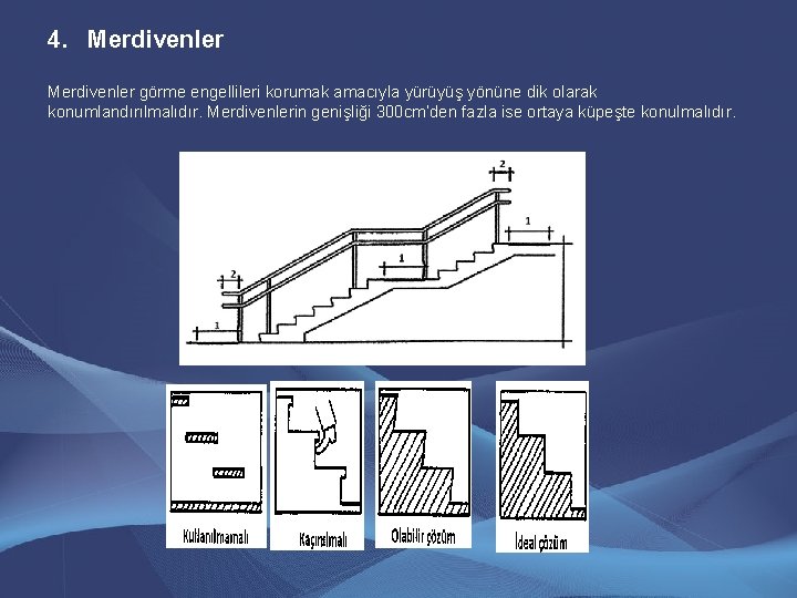 4. Merdivenler görme engellileri korumak amacıyla yürüyüş yönüne dik olarak konumlandırılmalıdır. Merdivenlerin genişliği 300 4. Merdivenler görme engellileri korumak amacıyla yürüyüş yönüne dik olarak konumlandırılmalıdır. Merdivenlerin genişliği 300