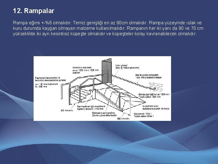 12. Rampalar Rampa eğimi +-%6 olmalıdır. Temiz genişliği en az 90 cm olmalıdır. Rampa 12. Rampalar Rampa eğimi +-%6 olmalıdır. Temiz genişliği en az 90 cm olmalıdır. Rampa